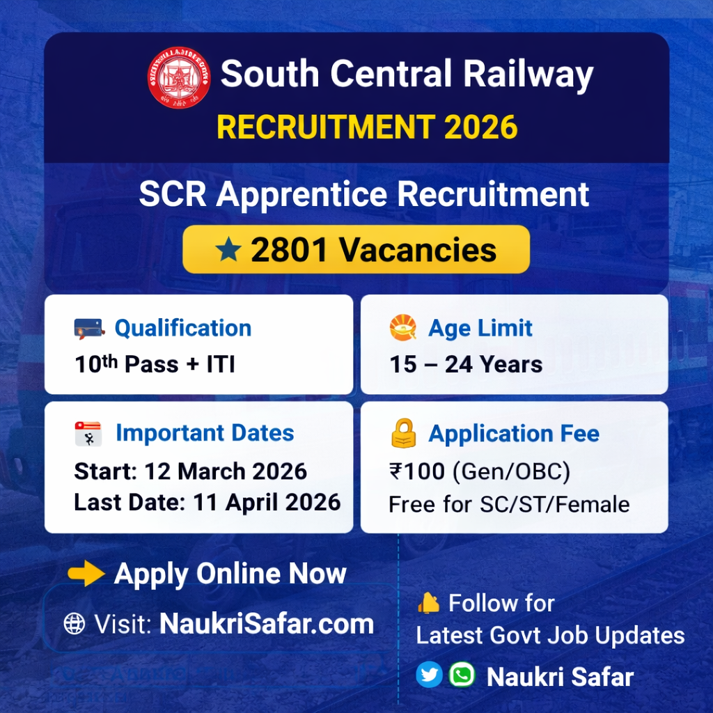 South Central Railway Apprentice Recruitment 2026